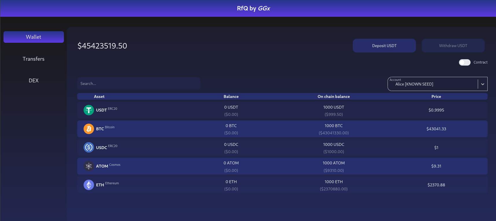 GGX Wallet page